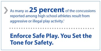 As many as 25% of the concussions reported among high school athletes result from aggressive or illegal play activity. Enforce safe play. You set the tone for safety.