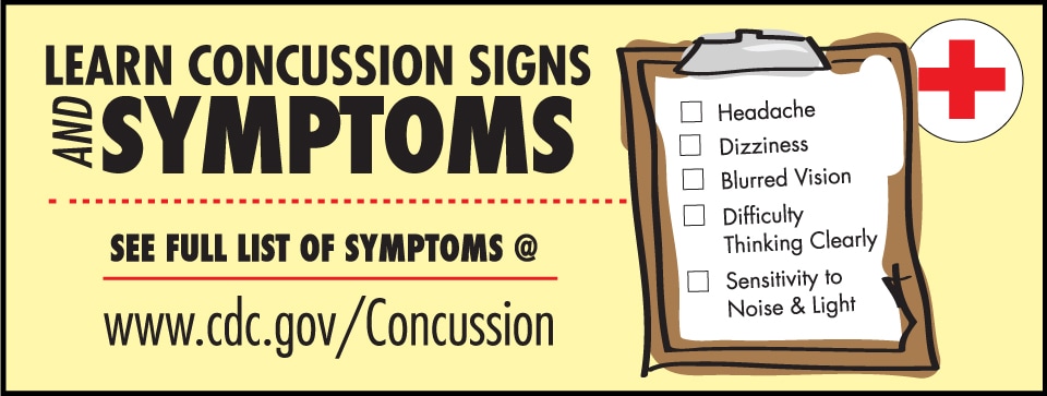 Learn Concussion Signs & Symptoms banner