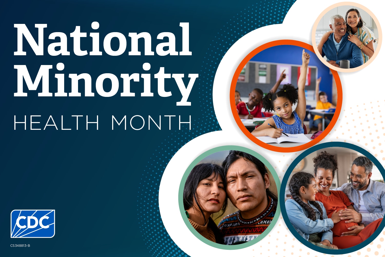 national minority health month - CDC