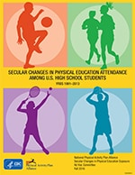 Secular Changes in Physical Education Attendance Among US High School Students, YRBS 1991–2013