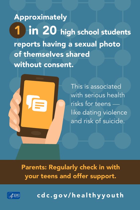 Pinterest: Teaching Your Teens About Preventing HIV/STDs