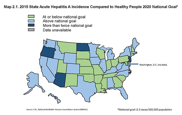 Map 2.1. 2015 State Acute Hepatitis A Incidence Compared to Healthy People 2020 National Goal