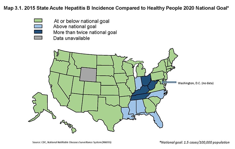 Map 3.1. 2015 State Acute Hepatitis B Incidence Compared to Healthy People 2020 National Goal