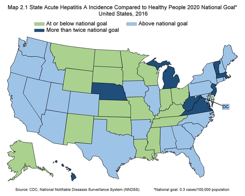 Map 2.1 State Acute Hepatitis A Incidence Compared to Healthy People 2020 National Goal of 0.2 cases/100,000 population / United States, 2016.