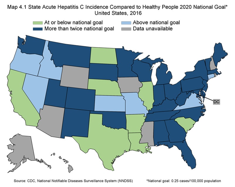 Map 4.1 State Acute Hepatitis C Incidence Compared to Healthy People 2020 National Goal of 0.25 cases/100,000 population / United States, 2016.