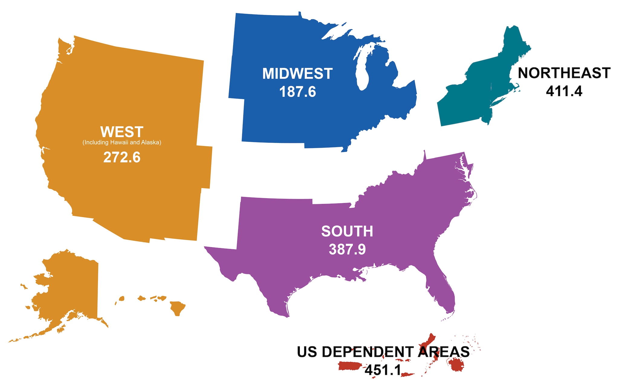 This map shows the rates of people with diagnosed HIV in the US and dependent areas by region.
