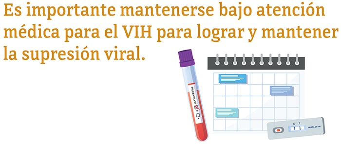 Es importante mantenerse bajo atencion medica para el VIH para lograr y mantener la supresion viral.