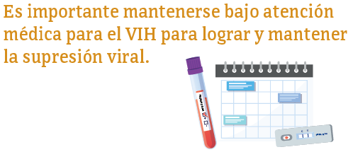 La imagen muestra que es importante mantenerse bajo atención médica para el VIH para lograr y mantener la supresión viral.