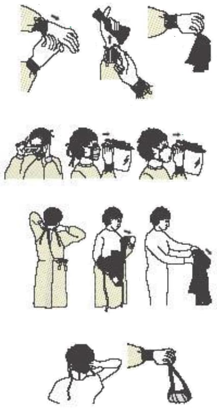 Illustration of safe removal of personal protective equipment (PPE) described in the text.