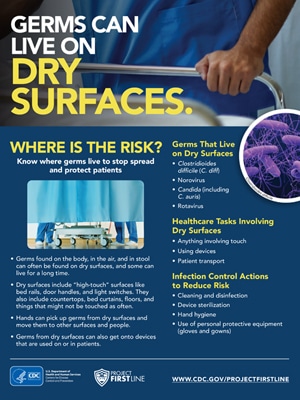 Dry Surfaces InfoGraphic