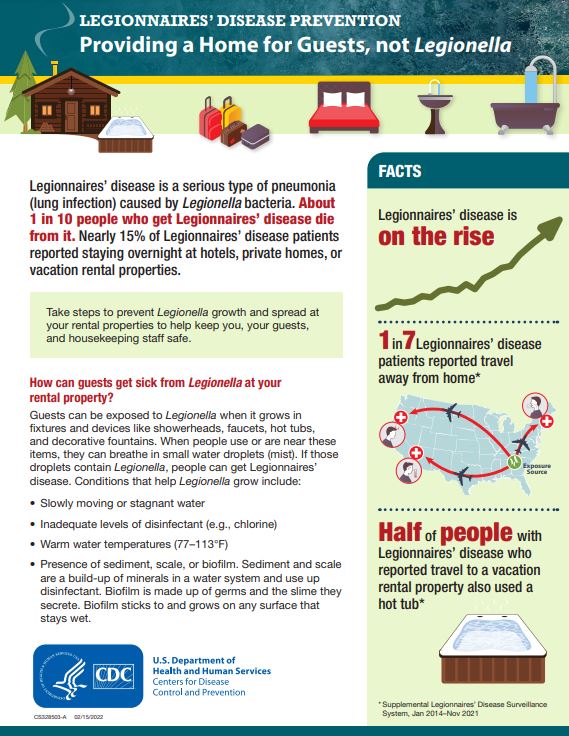 Leionnaires' disease prevention. Providing a home for guests, not Legionella.