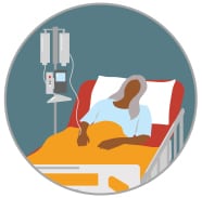 Illustration of a person laying in a hospital bed with an IV.
