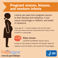 Pregnant Symptoms Listeria