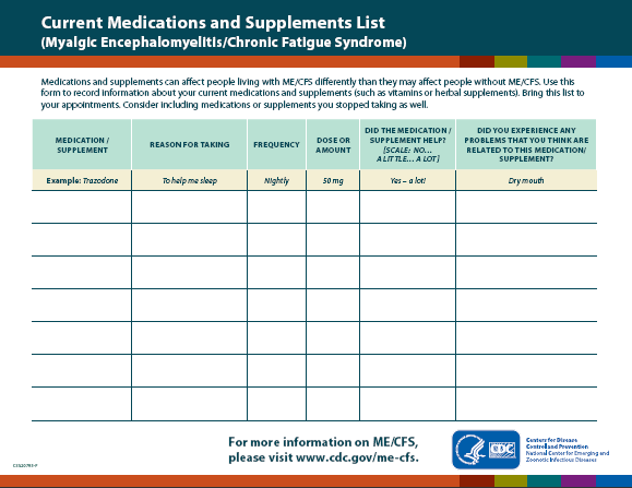 Patients can use this fillable form to keep track of their medications and can bring it to doctor appointments.