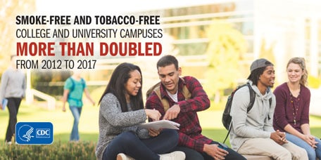 Tobacco-Free Policies on the Rise Across US Colleges and Universities