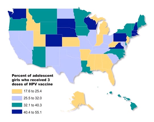 Percent of adolescent girls who recieved three doses of HPV vaccine