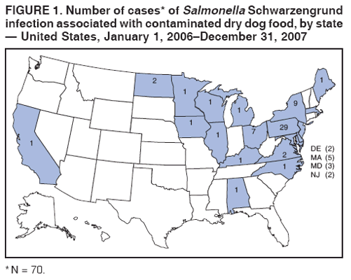 FIGURE 1. Number of cases* of Salmonella Schwarzengrund
infection associated with contaminated dry dog food, by state
 United States, January 1, 2006December 31, 2007