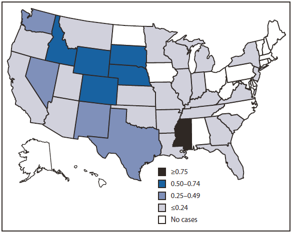 The figure shows the incidence of cases (N = 386) of West Nile virus neuroinvasive disease in the United States for 2009. States reporting the most cases were Texas with 93 (24% of U.S. cases) and California with 67 (17%). Washington, which reported only two neuroinvasive disease cases in 2008, reported 26 (7%) cases in 2009. The five states with the highest incidence were Mississippi (31 cases, 1.05 cases per 100,000 residents), South Dakota (six cases, 0.74), Wyoming (four cases, 0.73), Colorado (36 cases, 0.72), and Nebraska (11 cases, 0.61).