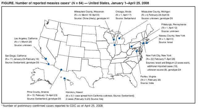 FIGURE. Number of reported measles cases* (N = 64) � United States, January 1�April 25, 2008