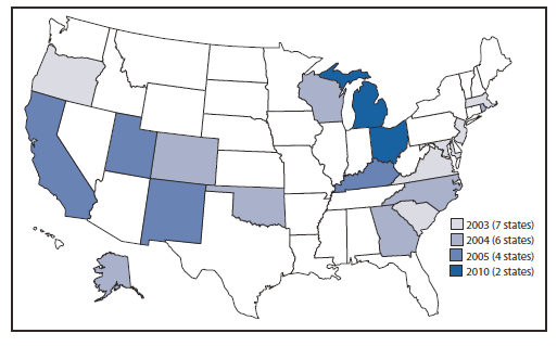 The figure presents a U.S. map with the states shaded based on the year they initially began collecting NVDRS data. Seven states (Alaska, Maryland, Massachusetts, New Jersey, Oregon, South Carolina, and Virginia) began collecting data in 2003, six states (Colorado, Georgia, North Carolina, Oklahoma, Rhode Island, and Wisconsin) in 2004, four (California, Kentucky, New Mexico, and Utah) in 2005, and two (Ohio and Michigan) in 2010.  