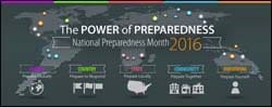 The figure above is an infographic on “The Power of Preparedness,” promoting National Preparedness Month 2016.