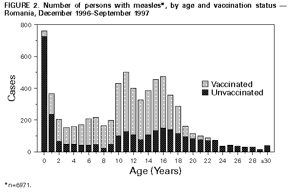 Complications of measles image
