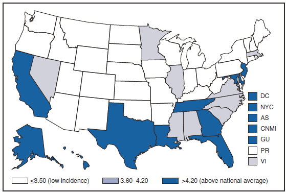 The figure presents the incidence of tuberculosis in the United States and U.S. territories in 2008. Ten states, New York City, and Washington, DC, reported a rate above the national average in 2008.