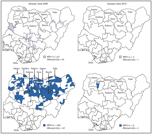 The figure shows local government areas (LGAs) with laboratory-confirmed cases of wild poliovirus type 1 (WPV1) and type 3 (WPV3) in Nigeria from
January-June 2009 and January-June 2010. Reported WPV1 cases declined from
67 during January-June 2009 to seven during July-December 2009, and to one case during January-June 2010 (provisional data, as of July 5, 2010).
