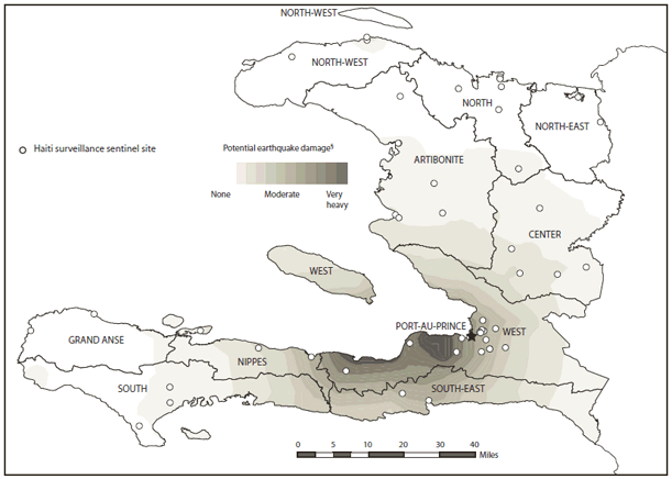The figure shows the National Sentinel Site Surveillance System sites (N = 51) and degree of potential earthquake in Haiti, by department in 2010. Haiti is divided administratively into 10 departments; surveillance sites were spread across all 10 departments, with oversampling in Port-au-Prince. Frequencies of reported conditions were categorized as either from the two departments nearest the earthquake epicenter (West and South-East) or from the eight departments further away from the epicenter (North-West, North, North-East, Artibonite, Center, Grand Anse, Nippes, and South).