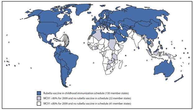 The figure shows World Health Organization (WHO) member states using rubella-containing vaccine (RCV) and member states with minimum first dose measles-containing vaccine (MCV1) coverage sufficient for rubella vaccine introduction in 2009. As of December 2009, a total of 130 of the 193 WHO member states used RCV in national immunization schedules, including two (4%) of 46 member states in the WHO African Region, 35 (100%) in the Region of Americas, 15 (71%) of 21 in the Eastern Mediterranean Region, 53 (100%) in the European Region, four (36%) of 11 in the South-East Asia Region, and 21 (78%) of 27 in the Western Pacific Region. In comparison, only 83 member states used RCV in their national immunization schedules in 1996.