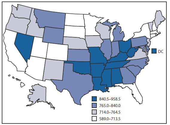 The figure shows age-adjusted death rates in the United States in 2008. In 2008, the overall age-adjusted death rate in the United States was 758.7 per 100,000 population. Among states, the rate ranged from 589.0 deaths per 100,000 population in Hawaii to 958.5 in West Virginia. In general, death rates were higher among states in the South and lower among states in the Northeast and West census regions. 
