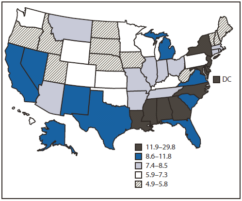 The figure shows the percentages of persons aged 18–64 years tested for HIV infection during the preceding 12 months in the United States, during 2010, according to the Behavioral Risk Factor Surveillance System. In 2010, an estimated 9.6% of persons aged 18–64 years reported recent HIV testing (range by state: 4.9%–29.8%).