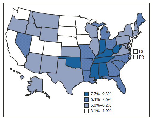 The figure shows age-adjusted prevalence of chronic obstructive pulmonary disease (COPD) among adults in the United States during 2011. The prevalence of COPD varied considerably by state, from <4% in Puerto Rico, Washington, and Minnesota to >9% in Alabama and Kentucky. The median prevalence by state was 5.8% (range: 3.1%-9.3%). The states in the highest quartile for COPD prevalence clustered along the Ohio and lower Mississippi rivers.
