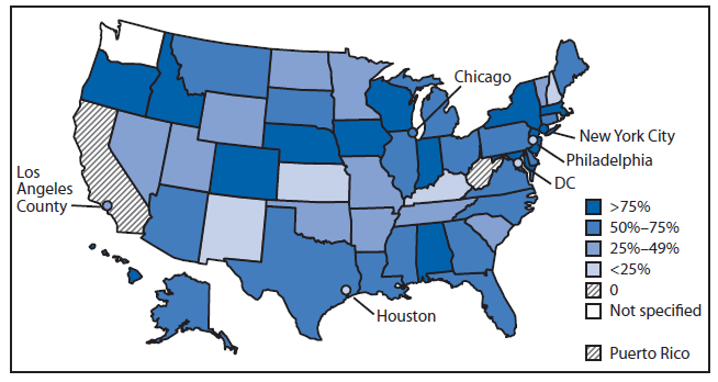 The figure shows the percentage of laboratory reports received by public health agencies through electronic laboratory reporting (ELR) in the United States during 2013. As of July 31, 2013, a total of 54 of the 57 jurisdictions (48 state and six large local health departments) were receiving at least some laboratory reports through ELR. Almost 2,900 (28%) laboratories (52% of targeted laboratories) reported to at least one public health agency through ELR. Based on 12-month estimates provided by 54 jurisdictions, approxi¬mately 62% of total laboratory reports are being received electronically. The proportion of laboratory reports received electronically varied by jurisdiction; 14 jurisdictions received >75% of laboratory reports electronically, and nine received <25% of reports electronically.