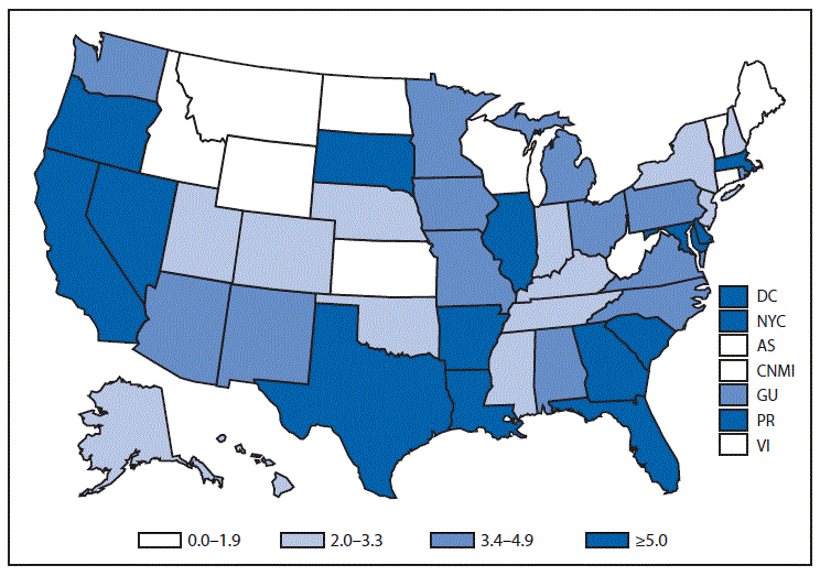 This figure is a map of the United States and U.S. territories that presents the incidence per 100,000 population of primary and secondary syphilis cases in each state and territory in 2013.