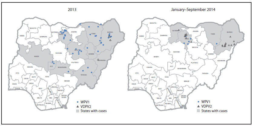 The figure shows a pair of maps of Nigeria showing the distribution of reported cases of wild poliovirus type 1 and vaccine-derived poliovirus type 2, by state in Nigeria during 2013 and January-September 2014. No wild poliovirus type 3 cases have been reported since November 2012.