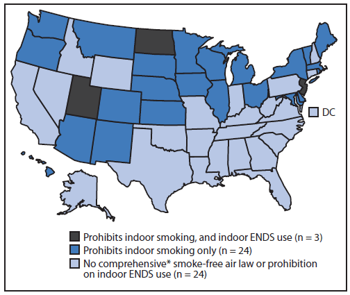 The figure above is a map of the United States showing states with and without laws prohibiting smoking and use of electronic nicotine delivery systems (ENDS) in indoor areas of private worksites, restaurants, and bars as of November 30, 2014. Twenty-seven states, including the District of Columbia, have comprehensive smoke-free laws that prohibit smoking in restaurants, worksites, and bars, but only three limit indoor ENDS use: New Jersey, North Dakota, and Utah.
