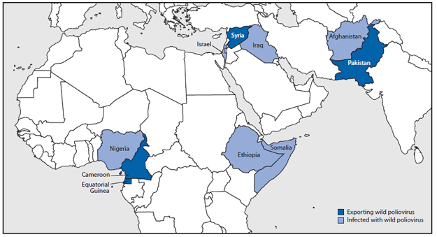The figure shows countries identified by the World Health Organization (WHO) as exporting wild poliovirus and those currently wild poliovirus-infected during 2014, as of June 30, 2014. U.S. clinicians should be aware of possible new vaccination requirements for patients planning travel for >4 weeks to the 10 countries identified by WHO as polio-infected.