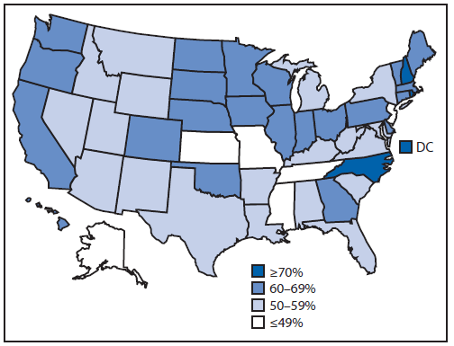 The figure is a map of the United States showing estimated vaccination coverage with ≥1 dose of human papillomavirus vaccine among females aged 13-17 years during 2014.