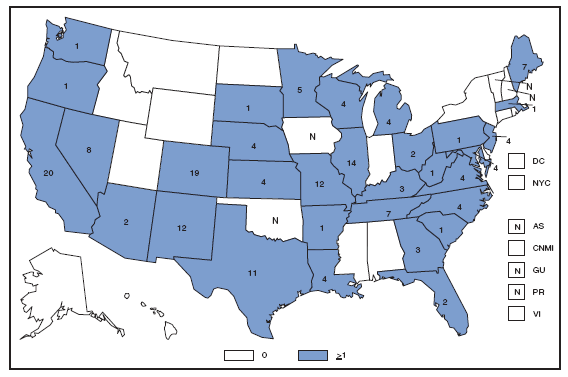 Q Fever. Number of reported cases --- United States and U.S. territories, 2007