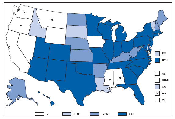 Streptococcal Disease, invasive, Group A. Number of reported cases --- United States and U.S. territories, 2007
