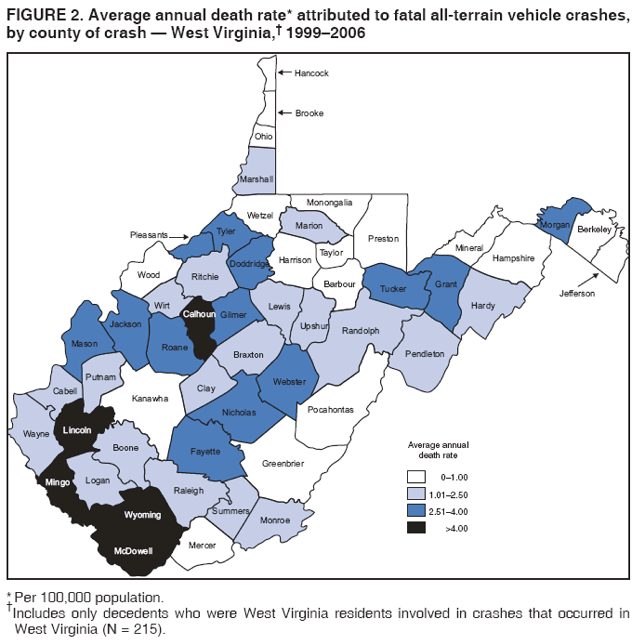 FIGURE 2. Average annual death rate* attributed to fatal all-terrain vehicle crashes,
by county of crash  West Virginia, 19992006