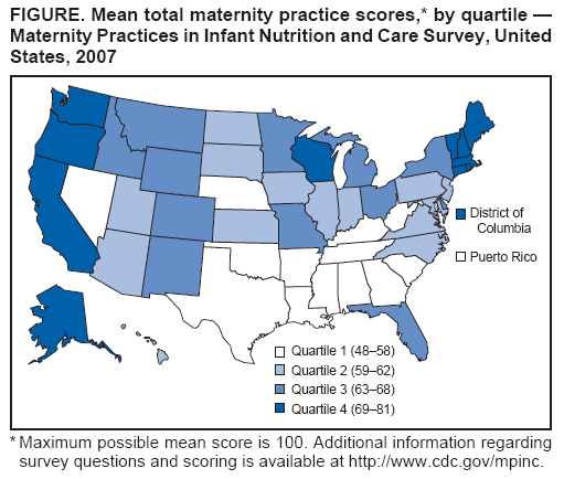 FIGURE. Mean total maternity practice scores,* by quartile  Maternity Practices in Infant Nutrition and Care Survey, United States, 2007