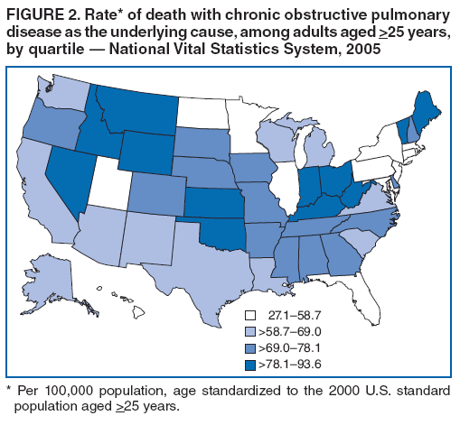 FIGURE 2. Rate* of death with chronic obstructive pulmonary disease as the underlying cause, among adults aged >25 years, by quartile  National Vital Statistics System, 2005