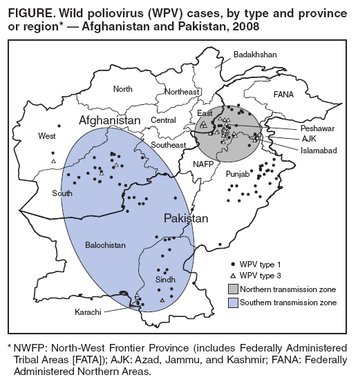FIGURE. Wild poliovirus (WPV) cases, by type and province or region*  Afghanistan and Pakistan, 2008