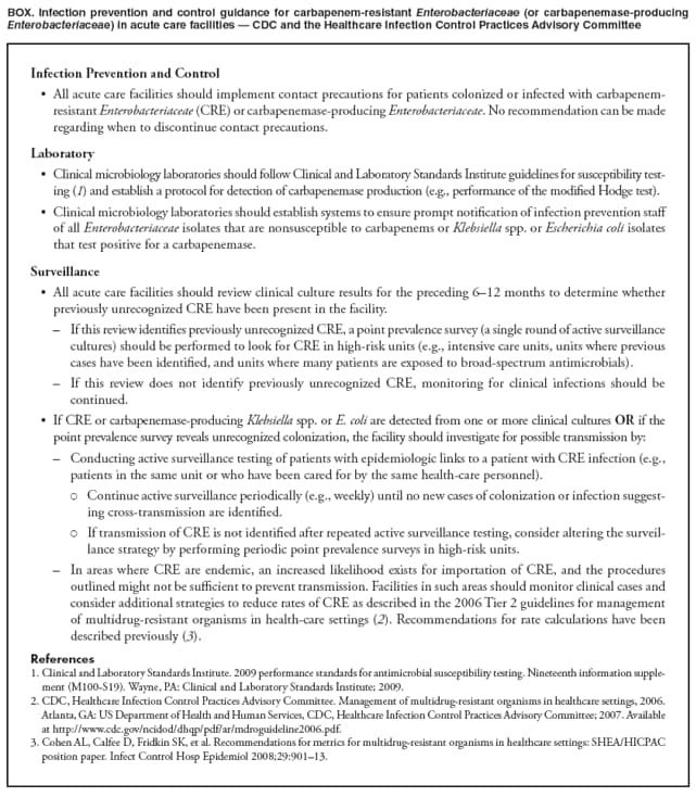 BOX. Infection prevention and control guidance for carbapenem-resistant Enterobacteriaceae (or carbapenemase-producing Enterobacteriaceae) in acute care facilities  CDC and the Healthcare Infection Control Practices Advisory Committee
Infection Prevention and Control
 All acute care facilities should implement contact precautions for patients colonized or infected with carbapenem-resistant Enterobacteriaceae (CRE) or carbapenemase-producing Enterobacteriaceae. No recommendation can be made regarding when to discontinue contact precautions.
Laboratory
 Clinical microbiology laboratories should follow Clinical and Laboratory Standards Institute guidelines for susceptibility testing
(1) and establish a protocol for detection of carbapenemase production (e.g., performance of the modified Hodge test).
 Clinical microbiology laboratories should establish systems to ensure prompt notification of infection prevention staff of all Enterobacteriaceae isolates that are nonsusceptible to carbapenems or Klebsiella spp. or Escherichia coli isolates that test positive for a carbapenemase.
Surveillance
 All acute care facilities should review clinical culture results for the preceding 612 months to determine whether previously unrecognized CRE have been present in the facility.
 If this review identifies previously unrecognized CRE, a point prevalence survey (a single round of active surveillance cultures) should be performed to look for CRE in high-risk units (e.g., intensive care units, units where previous cases have been identified, and units where many patients are exposed to broad-spectrum antimicrobials).
 If this review does not identify previously unrecognized CRE, monitoring for clinical infections should be continued.
 If CRE or carbapenemase-producing Klebsiella spp. or E. coli are detected from one or more clinical cultures OR if the point prevalence survey reveals unrecognized colonization, the facility should investigate for possible transmission by:
 Conducting active surveillance testing of patients with epidemiologic links to a patient with CRE infection (e.g., patients in the same unit or who have been cared for by the same health-care personnel).
 Continue active surveillance periodically (e.g., weekly) until no new cases of colonization or infection suggesting
cross-transmission are identified.
 If transmission of CRE is not identified after repeated active surveillance testing, consider altering the surveillance
strategy by performing periodic point prevalence surveys in high-risk units.
 In areas where CRE are endemic, an increased likelihood exists for importation of CRE, and the procedures outlined might not be sufficient to prevent transmission. Facilities in such areas should monitor clinical cases and consider additional strategies to reduce rates of CRE as described in the 2006 Tier 2 guidelines for management of multidrug-resistant organisms in health-care settings (2). Recommendations for rate calculations have been described previously (3).
References
1. Clinical and Laboratory Standards Institute. 2009 performance standards for antimicrobial susceptibility testing. Nineteenth information supplement
(M100-S19). Wayne, PA: Clinical and Laboratory Standards Institute; 2009.
2. CDC, Healthcare Infection Control Practices Advisory Committee. Management of multidrug-resistant organisms in healthcare settings, 2006. Atlanta, GA: US Department of Health and Human Services, CDC, Healthcare Infection Control Practices Advisory Committee; 2007. Available at http://www.cdc.gov/ncidod/dhqp/pdf/ar/mdroguideline2006.pdf.
3. Cohen AL, Calfee D, Fridkin SK, et al. Recommendations for metrics for multidrug-resistant organisms in healthcare settings: SHEA/HICPAC position paper. Infect Control Hosp Epidemiol 2008;29:90113.