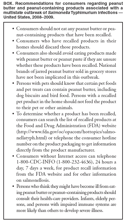 BOX. Recommendations for consumers regarding peanut butter and peanut-containing products associated with a multistate outbreak of Salmonella Typhimurium infections  United States, 20082009.
Consumers should not eat any peanut butter or pea
nut-containing products that have been recalled.
Consumers who have recalled products in their  homes should discard those products.
Consumers also should avoid eating products made  with peanut butter or peanut paste if they are unsure whether these products have been recalled. National brands of jarred peanut butter sold in grocery stores have not been implicated in this outbreak.
Persons with pets should know that certain pet foods  and pet treats can contain peanut butter, including dog biscuits and bird food. Persons with a recalled pet product in the home should not feed the product to their pet or other animals.
To determine whether a product has been recalled,  consumers can search the list of recalled products at the Food and Drug Administration (FDA) website (http://www.fda.gov/oc/opacom/hottopics/salmonellatyph.
html) or telephone the consumer hotline number on the product packaging to get information directly from the product manufacturer.
Consumers without Internet access can telephone  1-800-CDC-INFO (1-800-232-4636), 24 hours a day, 7 days a week, for product recall information from the FDA website and for other information on salmonellosis.
Persons who think they might have become ill from eat
ing peanut butter or peanutcontaining products should consult their health-care providers. Infants, elderly persons,
and persons with impaired immune systems are more likely than others to develop severe illness.