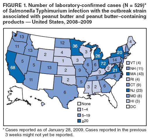 FIGURE 1. Number of laboratory-confirmed cases (N = 529)* of Salmonella Typhimurium infection with the outbreak strain associated with peanut butter and peanut buttercontaining products  United States, 20082009