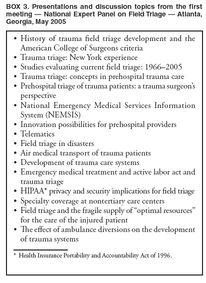 BOX 3. Presentations and discussion topics from the first meeting  National Expert Panel on Field Triage  Atlanta, Georgia, May 2005
 History of trauma field triage development and the American College of Surgeons criteria
 Trauma triage: New York experience
 Studies evaluating current field triage: 19662005
 Trauma triage: concepts in prehospital trauma care
 Prehospital triage of trauma patients: a trauma surgeons perspective
 National Emergency Medical Services Information System (NEMSIS)
 Innovation possibilities for prehospital providers
 Telematics
 Field triage in disasters
 Air medical transport of trauma patients
 Development of trauma care systems
 Emergency medical treatment and active labor act and trauma triage
 HIPAA* privacy and security implications for field triage
 Specialty coverage at nontertiary care centers
 Field triage and the fragile supply of optimal resources for the care of the injured patient
 The effect of ambulance diversions on the development of trauma systems
* Health Insurance Portability and Accountability Act of 1996.
