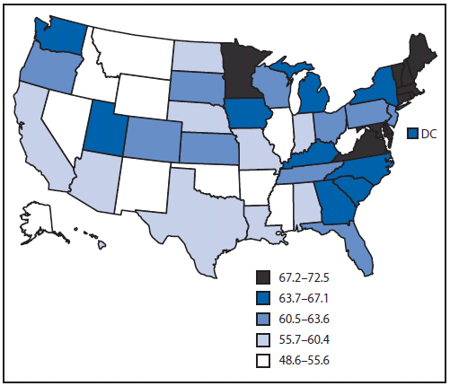 The figure shows state data from the Behavioral Risk Factor Surveillance System for 2008 regarding the percentage of U.S. women aged 50–75 years who had recommended colorectal cancer screening, determined by having met the U.S. Preventive Services Task Force recommendation of having a fecal occult blood test in the past year, a flexible sigmoidoscopy in the past 5 years, or a colonoscopy in the preceding 10 years.